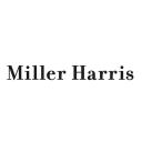 Miller Harris Voucher Code
