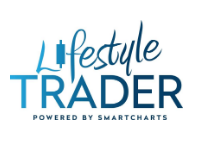 Learn to Trade Voucher Code